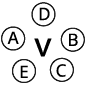 ויטמינים